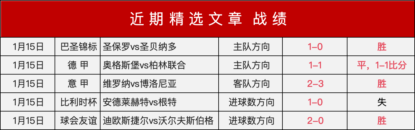 欧冠免费预,巴黎圣日耳,曼客场挑战,万博manbetx体育,万博max官网,万博体育平台,万博体育app下载