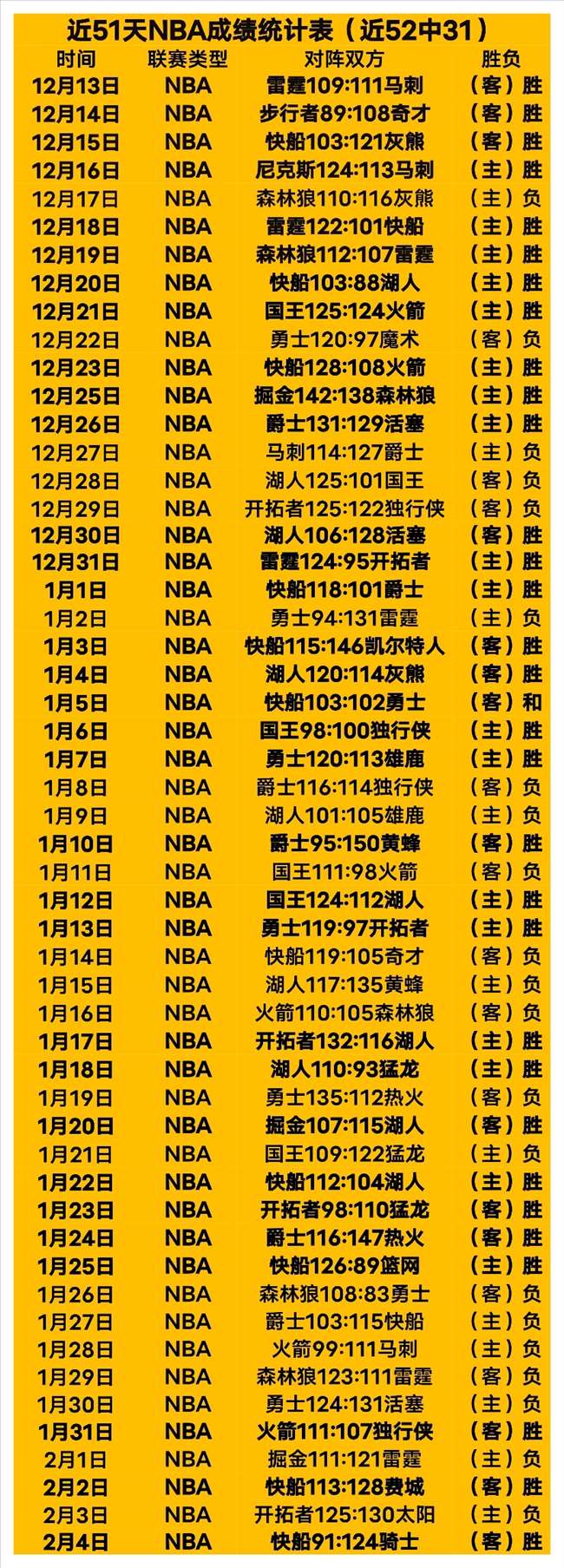 女子,米短道速滑,世锦赛,万博manbetx体育,万博max官网,万博体育平台,万博体育app下载