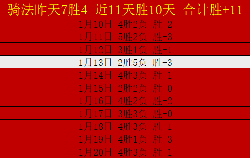 季后赛扩军,竞争愈发激,万博体育Manbetx平台,万博manbetx体育,万博max官网,万博体育平台,万博体育app下载