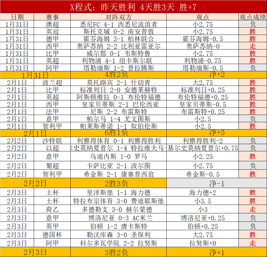 独行者主场,烽火再燃,勇士能否遭,万博manbetx体育,万博max官网,万博体育平台,万博体育app下载