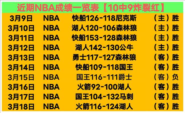 拜仁核心回,格雷茨卡险,失位置后重,万博manbetx体育,万博max官网,万博体育平台,万博体育app下载