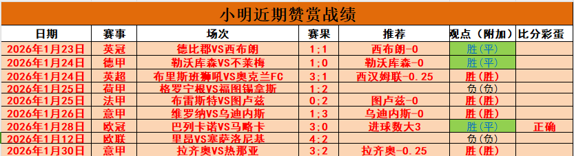 利物浦球迷,预测徒劳,英超延期比,万博manbetx体育,万博max官网,万博体育平台,万博体育app下载