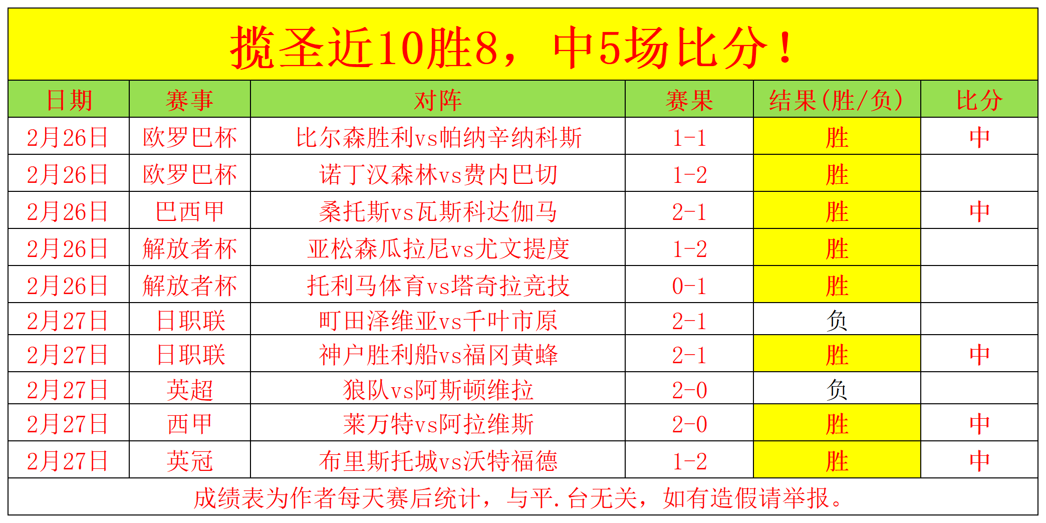斯图加特对,弗赖堡,德国杯,万博manbetx体育,万博max官网,万博体育平台,万博体育app下载