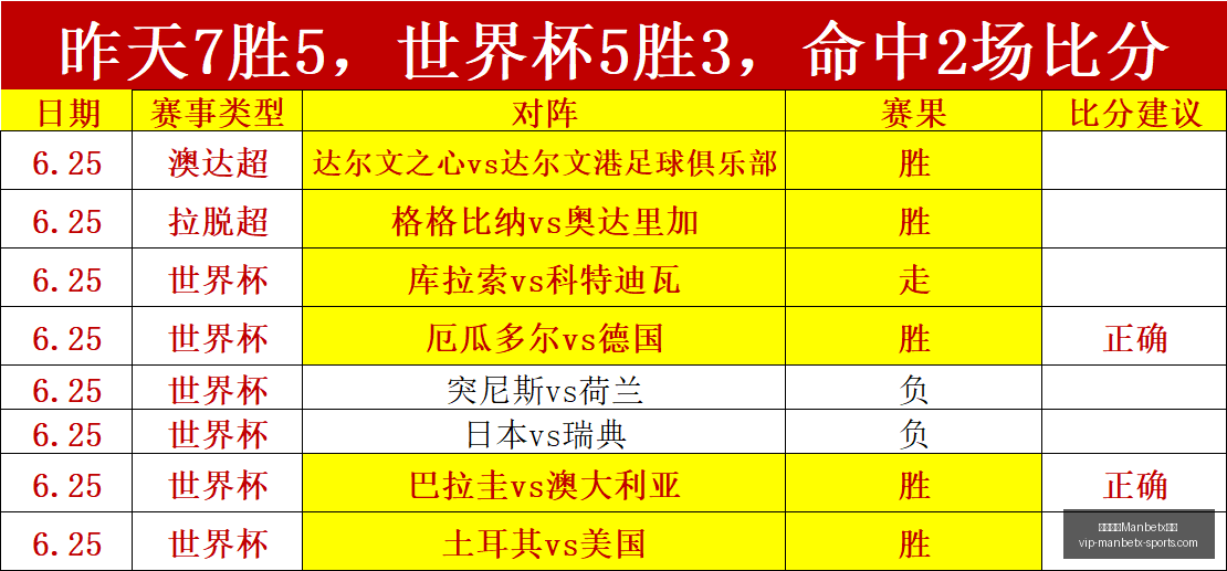 独家,纽卡斯尔豪,万周薪,万博体育官网,万博体育App,万博体育直播,万博体育平台,万博体育娱乐