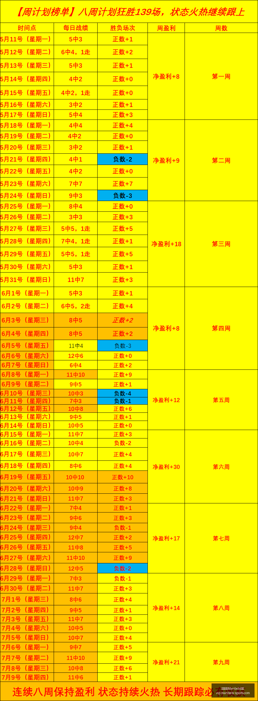 万博体育平,万博体育Manbetx平台,万博体育官网,万博体育官网,万博体育App,万博体育直播,万博体育平台,万博体育娱乐