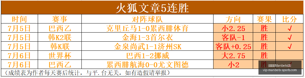 万博体育,平台万博体,育官网关键,万博体育官网,万博体育App,万博体育直播,万博体育平台,万博体育娱乐
