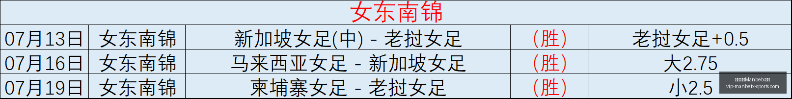 万博体育平,万博体育Manbetx平台,万博体育官网,万博体育官网,万博体育App,万博体育直播,万博体育平台,万博体育娱乐