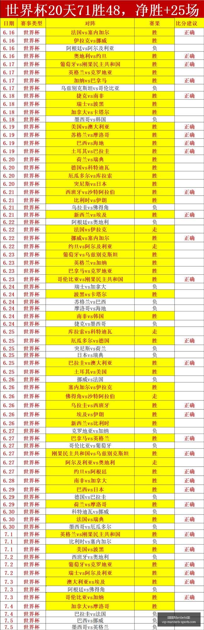 万博体育平,万博体育Manbetx平台,万博体育官网,万博体育官网,万博体育App,万博体育直播,万博体育平台,万博体育娱乐