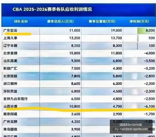 万博体育,平台万博体,育官网突发,万博体育官网,万博体育App,万博体育直播,万博体育平台,万博体育娱乐