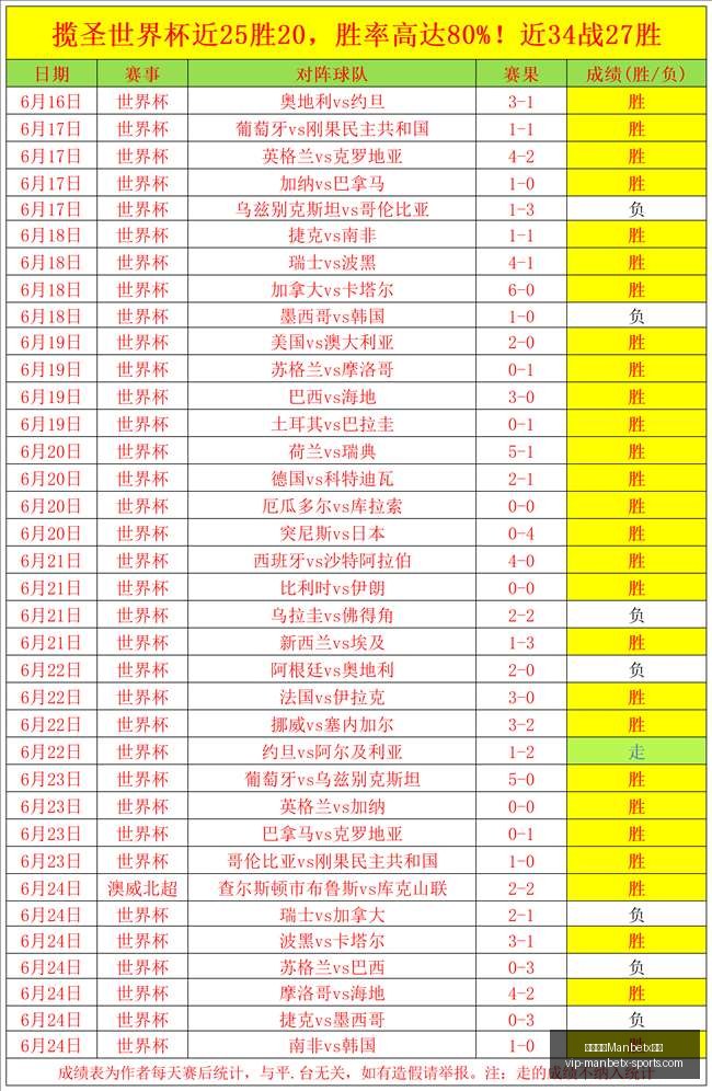 万博体育平,万博体育Manbetx平台,万博体育官网,万博体育官网,万博体育App,万博体育直播,万博体育平台,万博体育娱乐