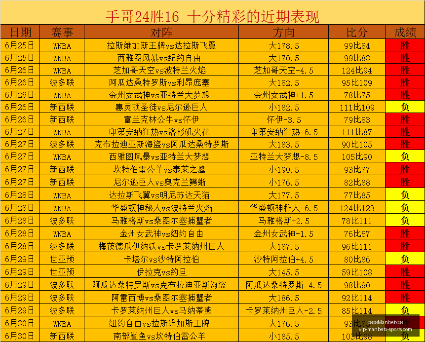 万博体育平,万博体育Manbetx平台,万博体育官网,万博体育官网,万博体育App,万博体育直播,万博体育平台,万博体育娱乐
