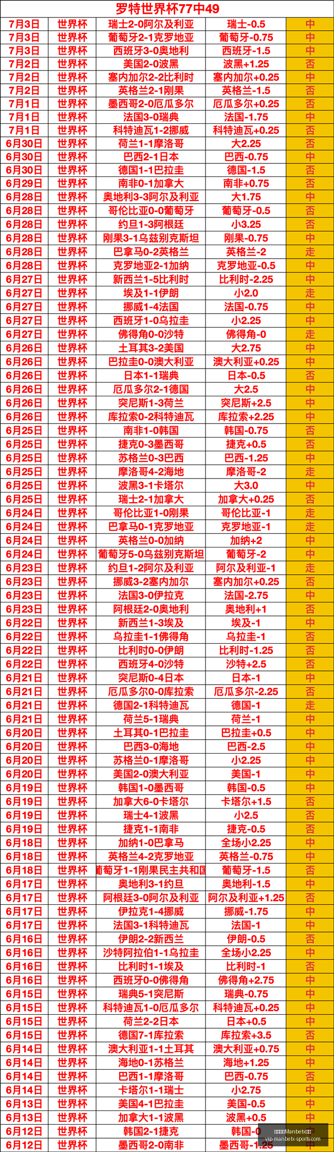 万博体育平,万博体育Manbetx平台,万博体育官网,万博体育官网,万博体育App,万博体育直播,万博体育平台,万博体育娱乐