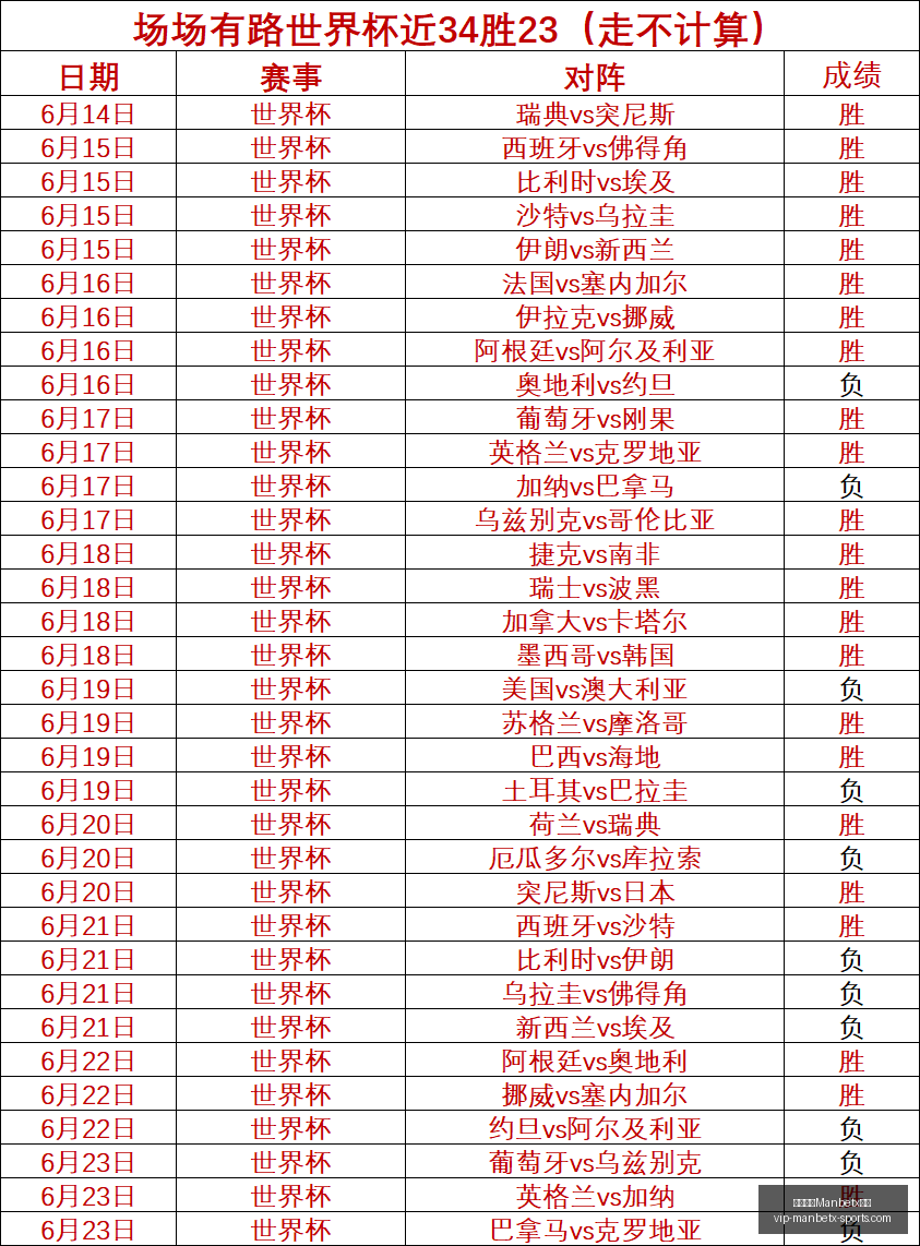 万博体育平,万博体育Manbetx平台,万博体育官网,万博体育官网,万博体育App,万博体育直播,万博体育平台,万博体育娱乐