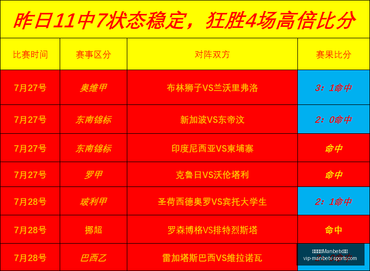 万博体育平,万博体育Manbetx平台,万博体育官网,万博体育官网,万博体育App,万博体育直播,万博体育平台,万博体育娱乐