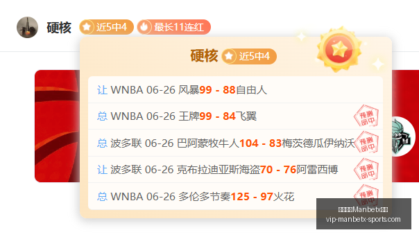 万博体育平,万博体育Manbetx平台,万博体育官网,万博体育官网,万博体育App,万博体育直播,万博体育平台,万博体育娱乐