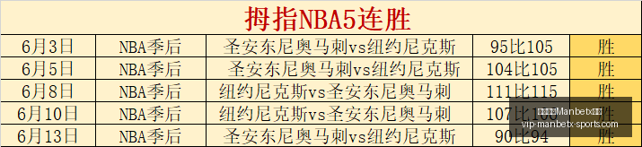 万博体育,平台万博体,育官网数据,万博体育官网,万博体育App,万博体育直播,万博体育平台,万博体育娱乐