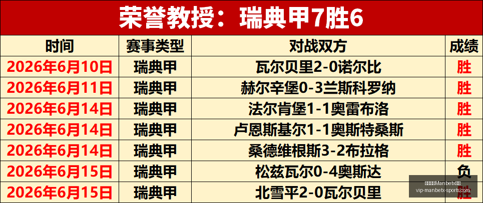 万博体育平,万博体育Manbetx平台,万博体育官网,万博体育官网,万博体育App,万博体育直播,万博体育平台,万博体育娱乐