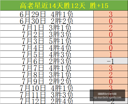 万博体育平,万博体育Manbetx平台,万博体育官网,万博体育官网,万博体育App,万博体育直播,万博体育平台,万博体育娱乐