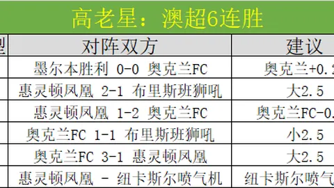 张才仁与李虎翼各拿16分，北京队击败辽宁取胜