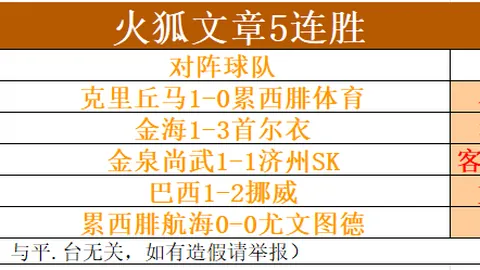 万博体育Manbetx平台万博体育官网关键数据曝光讨论升