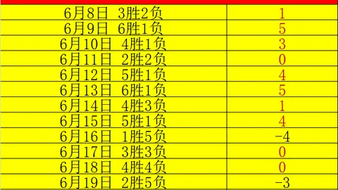 万博体育Manbetx平台万博体育官网突发变动引发关注