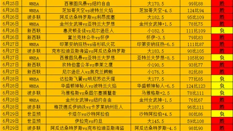 万博体育平台 111918