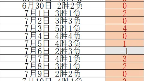 万博体育平台 120956