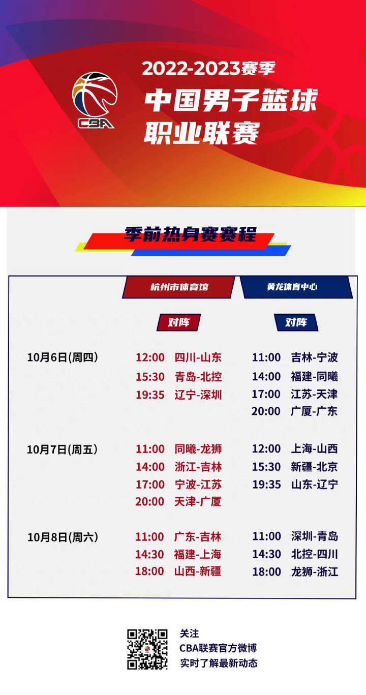 现时